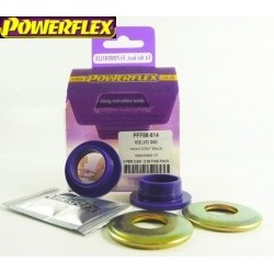 Powerflex PFF88-614