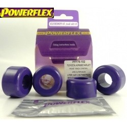 Powerflex PFF76-102