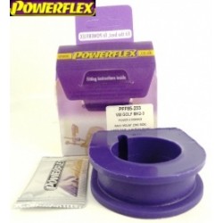 Powerflex PFF85-233