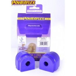Powerflex PFR5-4609-14-