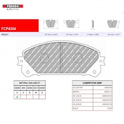FERODO RACING- Pastiglie freno FCP4354H