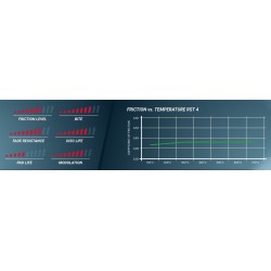 PAGID RACING Brake pads 1203RS44