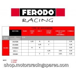 FERODO RACING- Brake pads FCP3W FERODO RACING- Brake pads FCP3W
